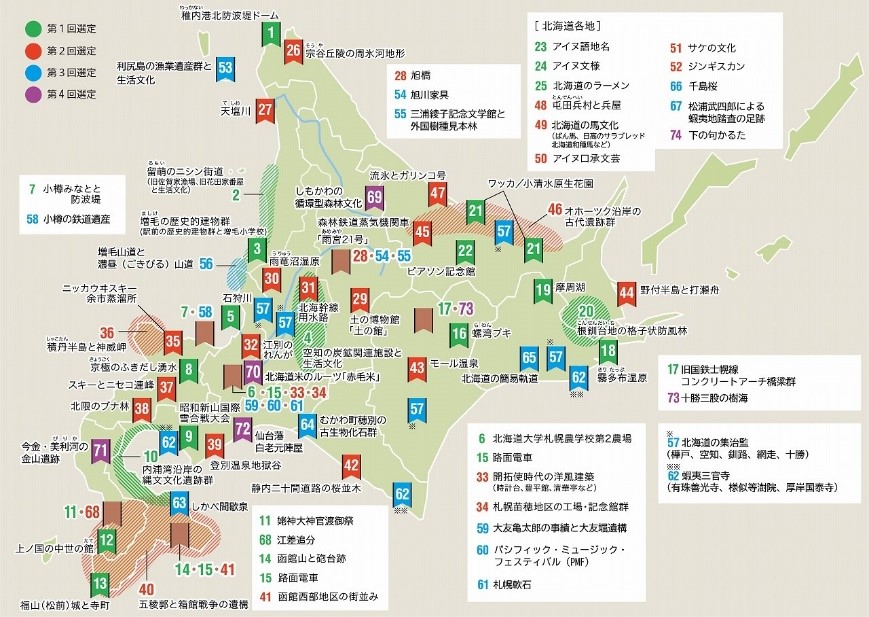 北海道遺産普及啓発