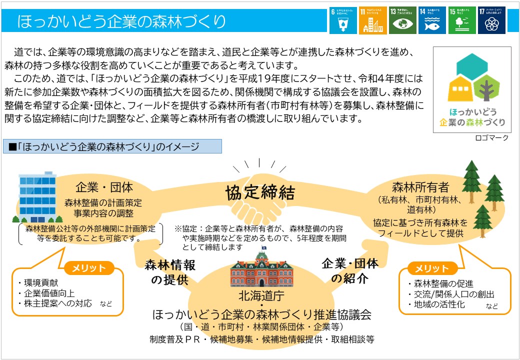 森林づくり