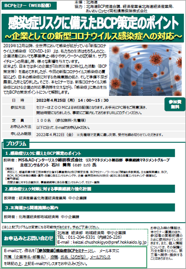 aioi1