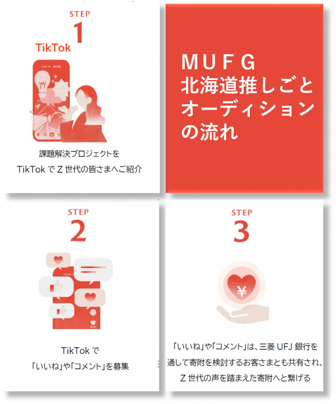 ポスター