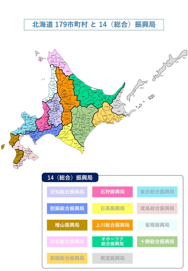 企業のみなさまを共に取り組むプロジェクト 市町村版